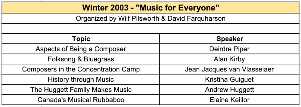2003 winter